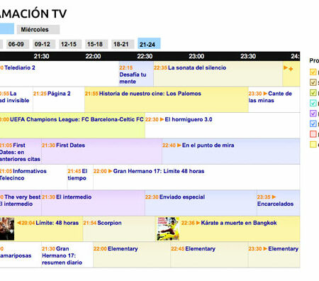 Programación de fútbol en TV para hoy