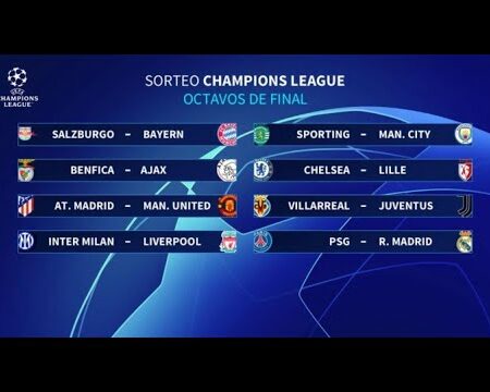 Previa del sorteo de octavos de Champions League: Rivales potenciales del Inter