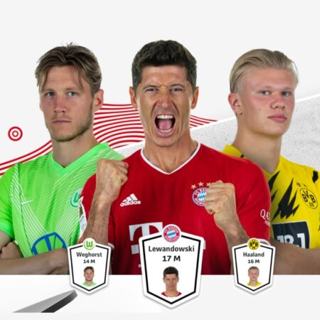 Guías Fantasy Bundesliga: ¡Escuadras de expertos para la Jornada 24!