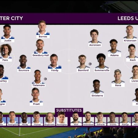 El Terrible Calendario del Leicester City y sus Posibilidades de Puntos