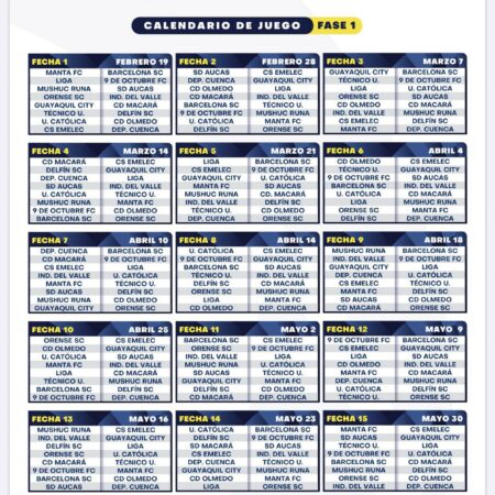 La Liga Pro publica el calendario de la Serie C para el final de temporada