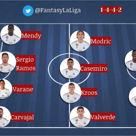 Alineaciones probables para la jornada 24 de la Serie A