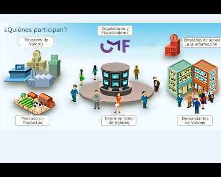 Jugadores disponibles para fichar fuera del mercado de traspasos