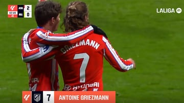 Los mejores jugadores de la jornada 24 de la Premier League