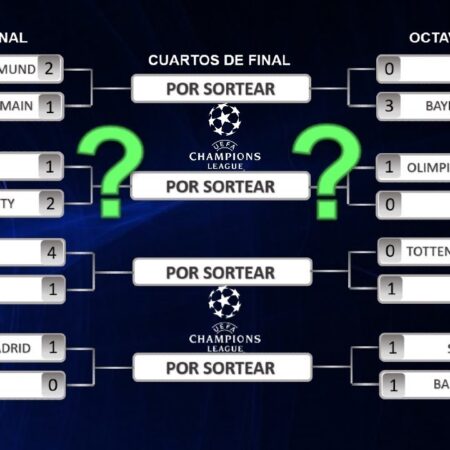 Predicciones para los Octavos de Final de la Liga de Campeones 2024-25: Partidos de Ida