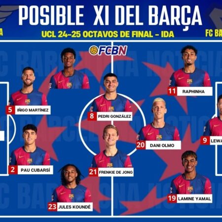Alineaciones Probables para la Jornada 25 de la Bundesliga