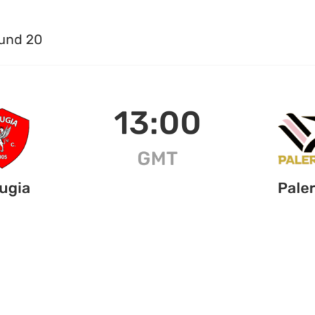Palermo vs Brescia: Lista de Convocados y Bajas Clave