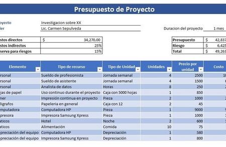 Planificación del Cesena para la próxima temporada: Objetivos y Presupuesto definidos