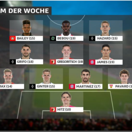 Топ-10 дифференциальных игроков для Fantasy Bundesliga 27-го тура