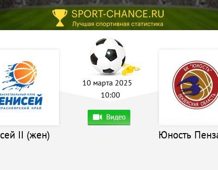 Прогнозы на матчи Лиги Чемпионов УЕФА 11 марта