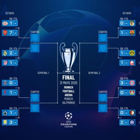 Arsenal encarrila su pase a cuartos de final de la Champions League