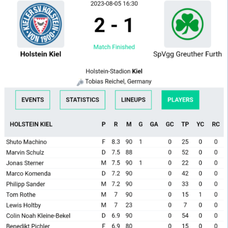 Newcastle Considera Fichar Estrella de la Bundesliga por 49 Millones