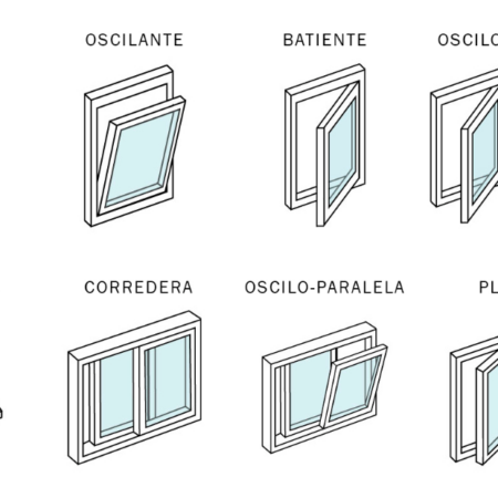 Ventana de Transferencias Adicional Confirmada en Alemania para 2025