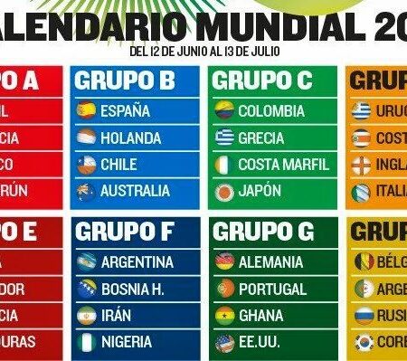 Calendario de partidos de fútbol para el miércoles 2 de abril