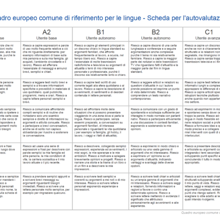 Italia, Di Guglielmo: "Importante hacer un buen resultado en Suecia. Se necesitará una gran actuación"