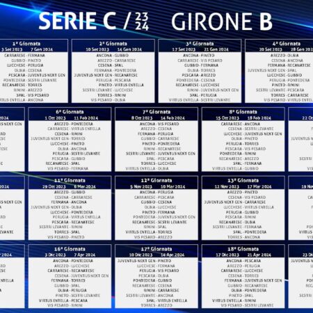 Serie C: Entella asciende a Serie B. El Padova vuelve a superar al Vicenza