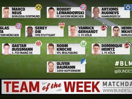 Bundesliga Team of the Week: Matchday 33