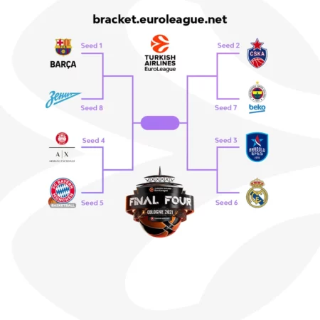 La Ligue 1 podría definirse con un Final Four al estilo de los playoffs