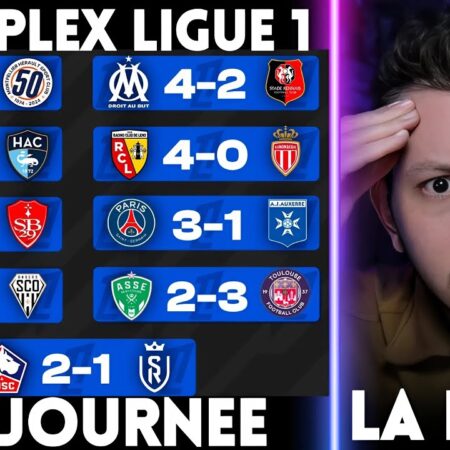 🚨 Ligue 1: Nice in CL play-offs, Lyon in Europe, Le Havre’s feat