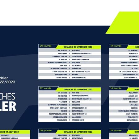 Calendario de la Ligue 1 2024/2025: El Lyon figura en la lista