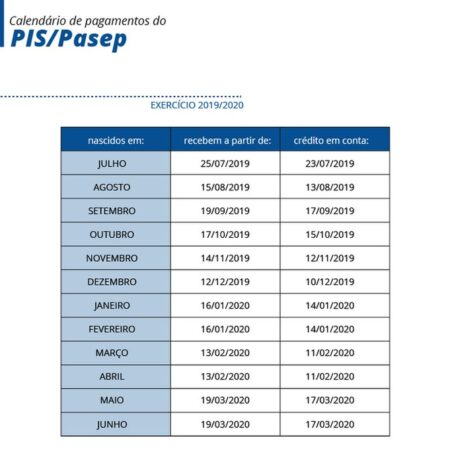 Se introduce una norma ‘simplificada’ para la suspensión por amarillas en Ligue 1 a partir de 2025/26