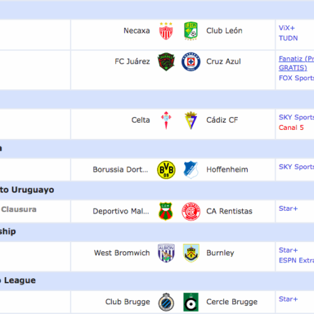 Partidos de Fútbol del Viernes: La Agenda Completa