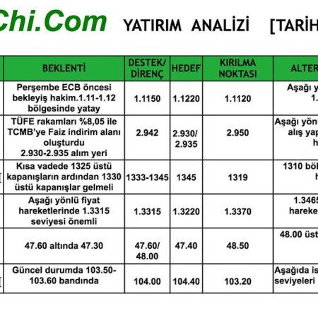 La AUF, multada con 180.000 dólares por la lista reducida de Bielsa para Asia