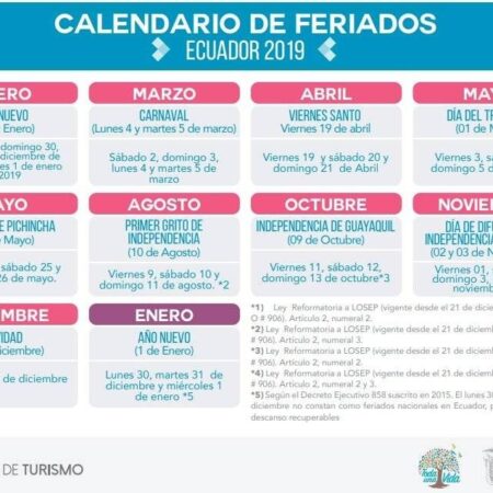 El Calendario Futbolístico Completo para el Viernes 10 de Octubre