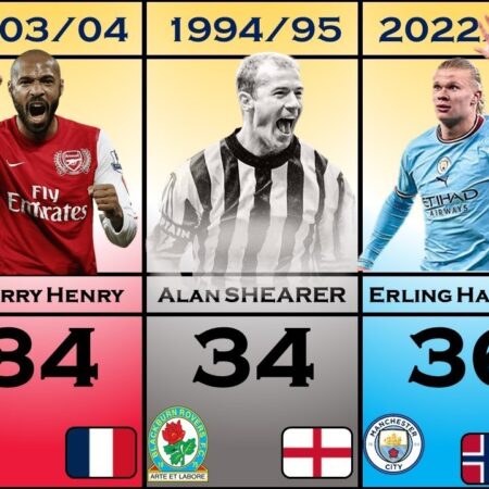 Los 30 Jugadores con 5+ Títulos de la Premier League