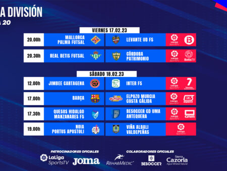 El regreso de la Serie C: Programación completa de la Jornada 20