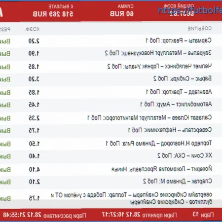 Apuesta Combinada del Día (1 de abril): Pronóstico y Cuotas para el Partido del 01 de abril de 2026