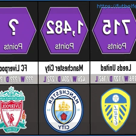 El Sistema de Puntos de la Premier League: Simplicidad con un Impacto Profundo