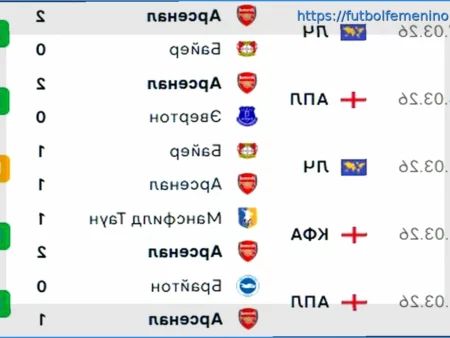 Pronóstico y Apuesta Gratuita: Augsburgo vs Stuttgart (Bundesliga, 22 de Marzo de 2026)