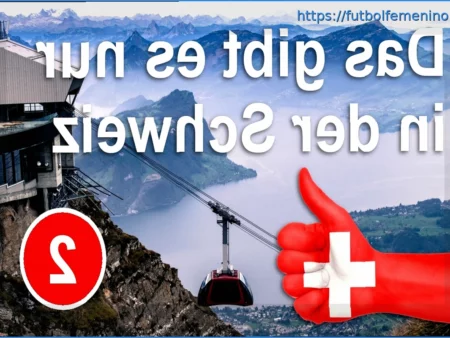 Encuentros Amistosos Internacionales: Preparativos para el Mundial y Partidos Europeos