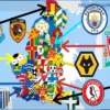El Legado Duradero: Clubes de Fútbol Ingleses desde 1862 hasta la Actualidad