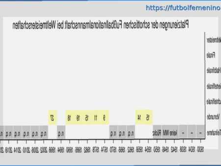 Costa de Marfil, rival de Alemania en el Mundial, demuestra su buen estado de forma ante Escocia