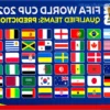 Copa Mundial 2026: Un Torneo Histórico con 48 Selecciones